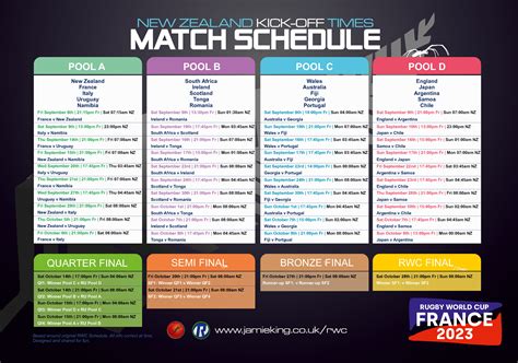 World Cup 2022: Fixture schedule and where to watch on TV.